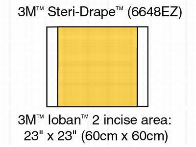 3M Ioban 2 Antimicrobial Incise Drape, 23